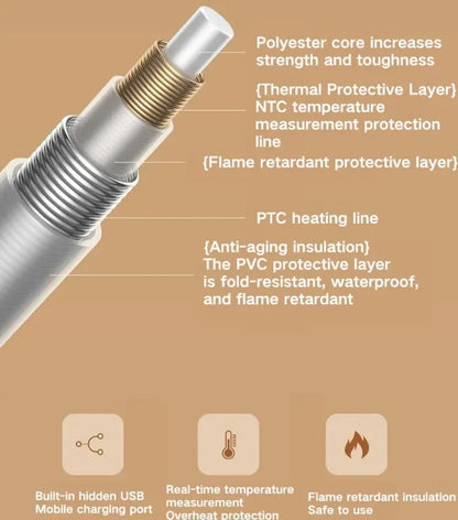 Cyber Week Savings 50% OFF —Portable Warm up Shawl (Buy 2 get Free Shipping)